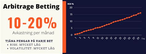 tjäna pengar på betting|Tjäna pengar på betting: möjligheter och risker .